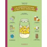 Voir la slide La Fermentation c'est pas Sorcier