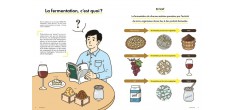 La Fermentation c'est pas Sorcier