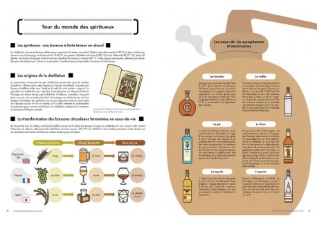 La Fermentation c'est pas Sorcier