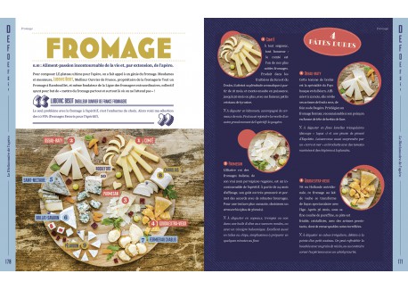 Dictionnaire de l'Apéro