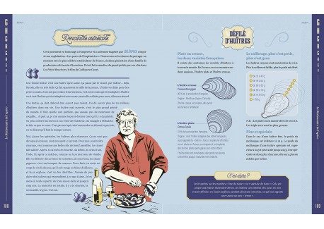 Dictionnaire de l'Apéro