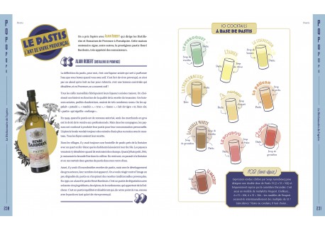 Dictionnaire de l'Apéro