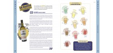 Dictionnaire de l'Apéro