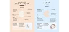 Le Grand Manuel du Boulanger