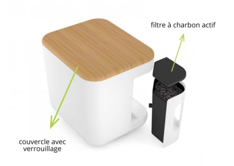 Actieve koolkorrels navulling voor Minska elektrische composter