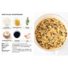 Zie dia Simplissime Risottos et riz sautés les plus faciles du monde