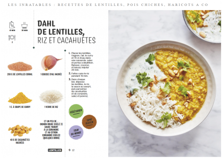 Les Inratables Recettes de Lentilles, Pois chiches, Haricots & co 