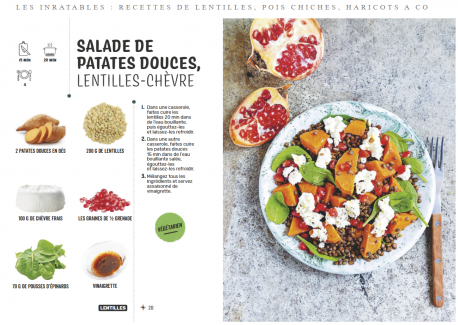 Les Inratables Recettes de Lentilles, Pois chiches, Haricots & co 