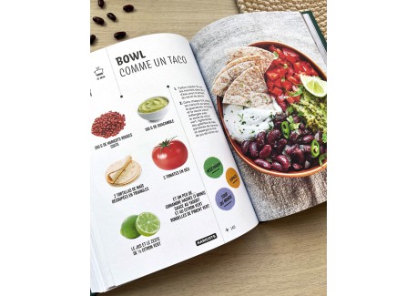 Les Inratables Recettes de Lentilles, Pois chiches, Haricots & co 