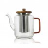 Zie dia Karl Theepot van Geribbeld Borosilicaatglas met RVS Filter en Deksel