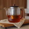 Zie dia Karl Theepot van Geribbeld Borosilicaatglas met RVS Filter en Deksel