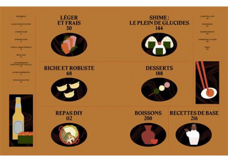 Izakaya - La Cuisine Des Bistrots Japonais