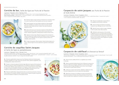 Recettes Pour Recevoir 