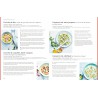 Voir la slide Recettes Pour Recevoir 
