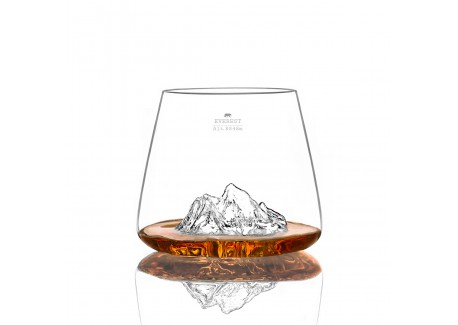 Topographic Set van 2 Borosilicaat Digestive Glazen 35 cl Mont Blanc/E