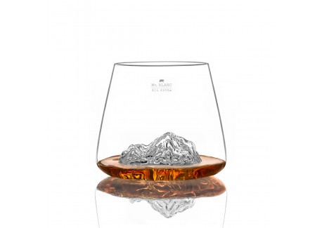 Topographic Set van 2 Borosilicaat Digestive Glazen 35 cl Mont Blanc/E