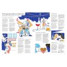 Voir la slide On Va Déguster Paris Nouvelle Edition 