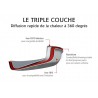 Voir la slide Bassine à Confiture Inox Tripli avec poignées  38 cm 12 L 
