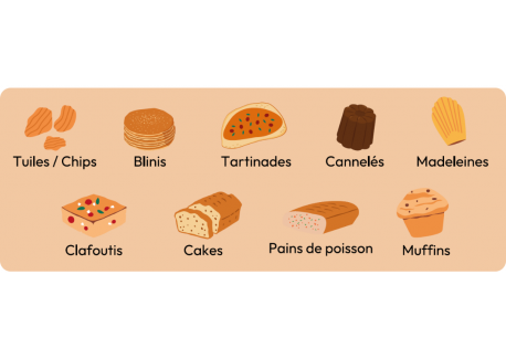 Apéro Cuistot Coffret Shaker Gradué en Verre avec Recettes 
