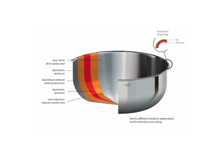 Castel'pro 5 Ultraply Poêle à Frire en Inox Brillant 20 cm 