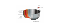Castel'pro 5 Ultraply Poêle à Frire en Inox Brillant 20 cm 