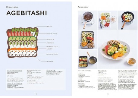 Le Grand Manuel de la Cuisine Japonaise