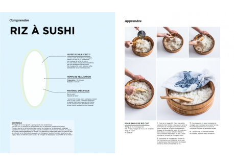 Le Grand Manuel de la Cuisine Japonaise