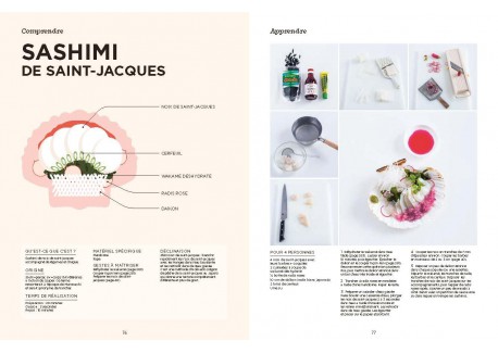 Le Grand Manuel de la Cuisine Japonaise
