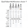 Voir la slide Robot Multifonctions Compact 3200 XL Blanc