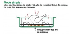 Grille à Rôtir en Inox à 2 Etages pour Incroyable Plat 31x23,5x6,7 cm