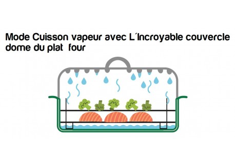 Grille à Rôtir en Inox à 2 Etages pour Incroyable Plat 31x23,5x6,7 cm
